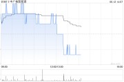 梦见小鸡中广核新能源前5个月累计完成发电量8171.0吉瓦时 同比减少0.8%
