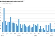 梦见小鸡美国 5 月非农就业人数增加 13.9 万 高于预期 失业率维持在 4.2%