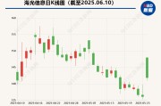 梦见小鸡海光信息“吞并”中科曙光预案出炉 现金选择权太“鸡肋”？业内人士：企业不想大量现金流出