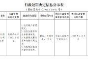 梦见小鸡渤海银行宁波分行被罚62万元：违反账户管理规定等