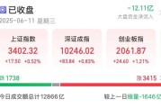 梦见小鸡悄然布局？5股筹码集中度飙升超10%，龙头强势领涨超50%
