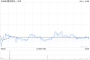 梦见小鸡高盛：腾讯音乐-SW收购喜马拉雅符合策略 予“买入”评级
