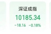 梦见小鸡“制冷剂双雄”三美股份、巨化股份创历史新高