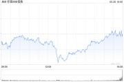 梦见小鸡加皇银行：上调标普500指数目标至5730点 路径仍“颠簸”