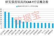 梦见小鸡注意！600221，筹划重大资产重组