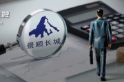 梦见小鸡掌舵4年董事长离任、明星基金经理出走，6000亿景顺长城人事震荡