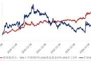 梦见小鸡ETF日报：十年期国债兼顾底仓防守和一定的久期进攻属性，值得投资者关注