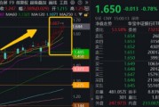 梦见小鸡连涨六周，银行行情到哪了？本周4.86亿资金继续加仓银行ETF