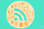 梦见小鸡美国通胀数据公布前，黄金维持小幅震荡，等待方向选择