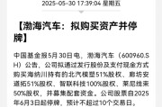 梦见小鸡A股重大资产重组，停牌！