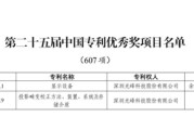 梦见小鸡光峰科技两项发明专利荣获第二十五届中国专利优秀奖