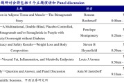梦见小鸡全球最大糖尿病会议举办在即 多家上市公司将读出数据