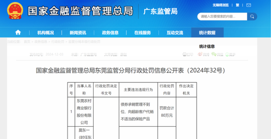 债券承销“末位淘汰”启(〽)动！江西银行、吉林银行、东莞农商行获评D档，连续两年垫底直接“罚下场”