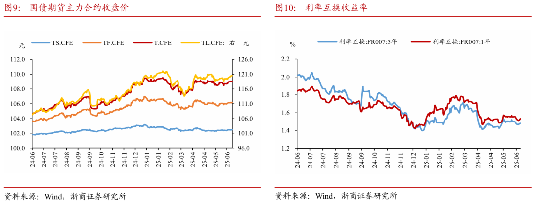 浙商证券：权益(🥀)市场下半场行情或值得期待